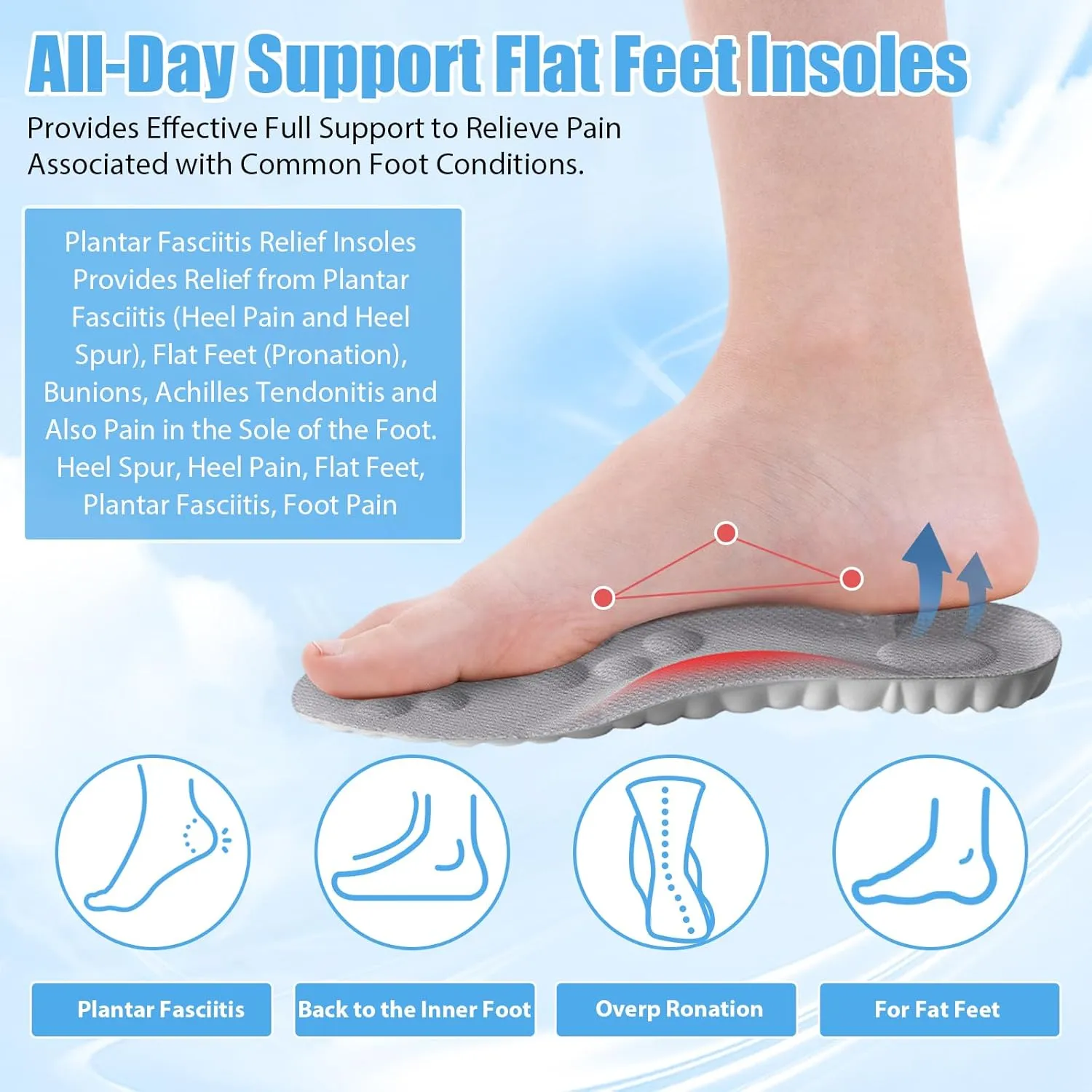 Cloud Insole, Ultra Comfort Insoles, Orthopedic Insoles for Women & Men - Plantar Fasciitis Insoles - Sports Shoe Insoles, Anti Fatigue, Shock Absorption, Foot Pain Relief (Gray, Women: US 4-8.5)