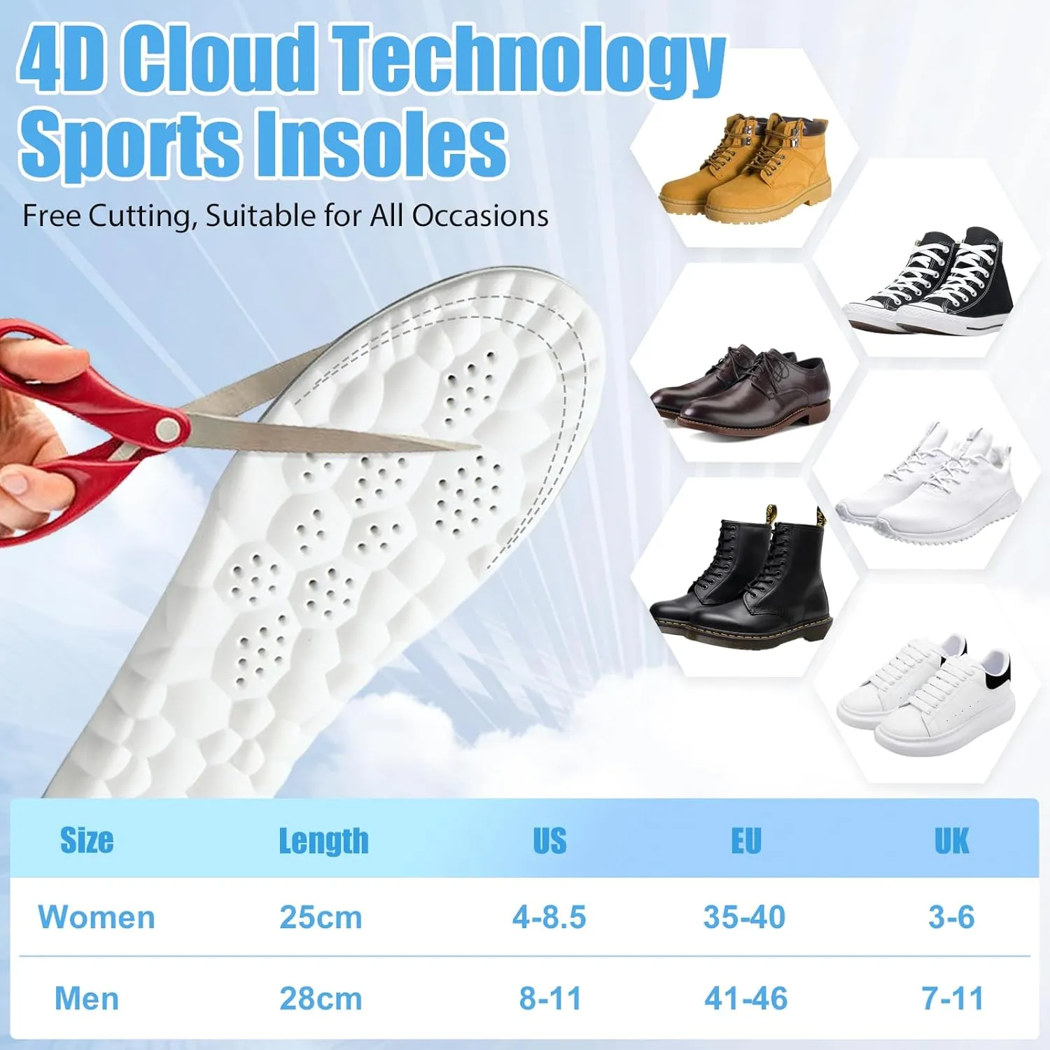 Cloud Insole, Ultra Comfort Insoles, Orthopedic Insoles for Women & Men - Plantar Fasciitis Insoles - Sports Shoe Insoles, Anti Fatigue, Shock Absorption, Foot Pain Relief (Gray, Women: US 4-8.5)